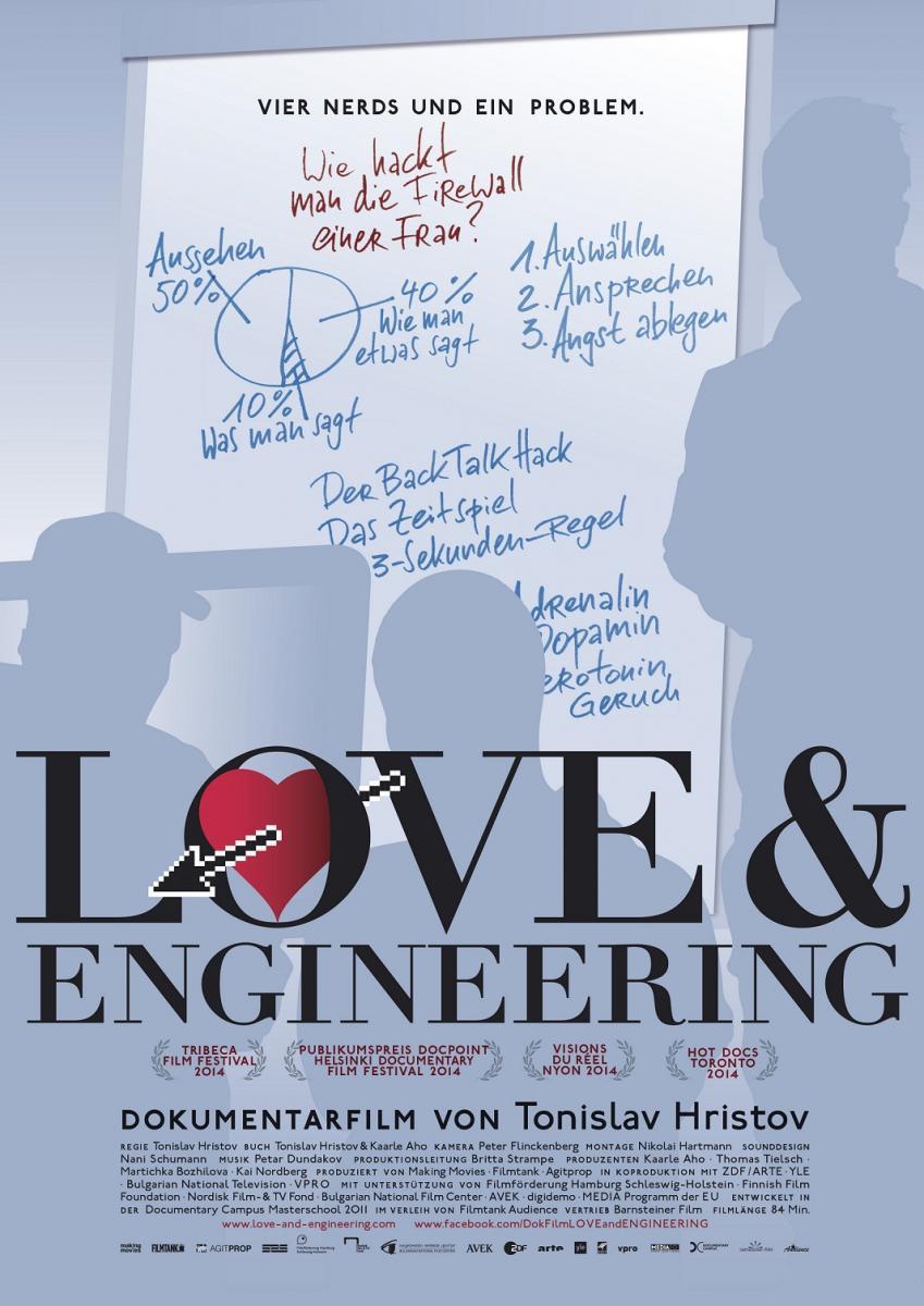 Love & Engineering