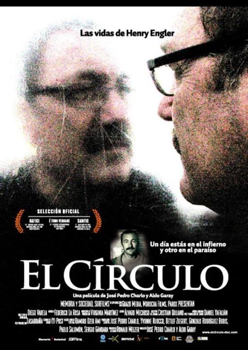 El círculo