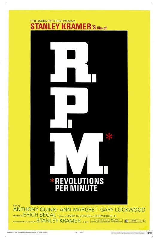 R.P.M. Revoluciones Por Minuto