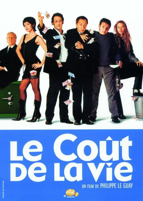 Le coût de la vie