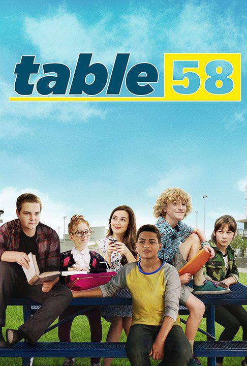 Table 58 - Episodio piloto