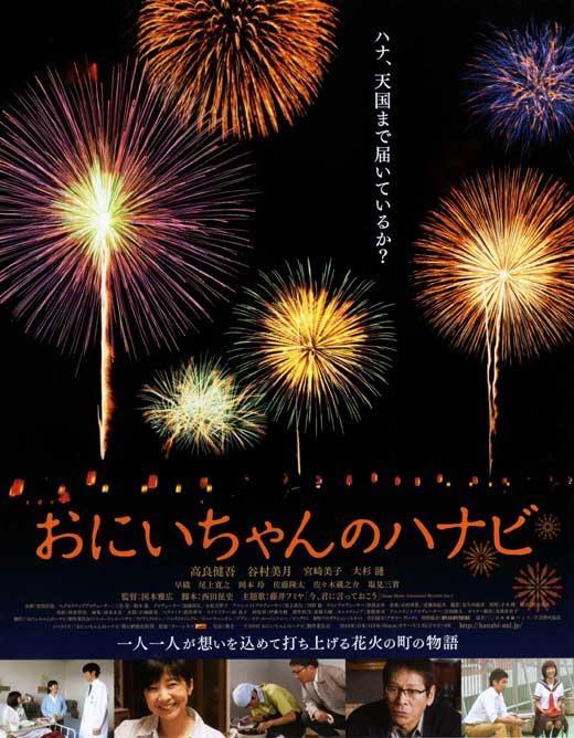 Fireworks from the Heart