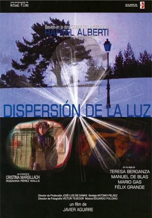 Dispersión de la luz