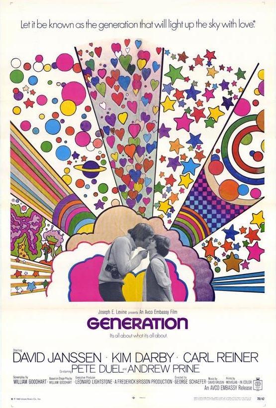 Generation