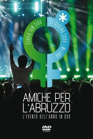 Gianna Nannini Feat. Laura Pausini, Giorgia, Elisa & Fiorella Mannoia: Donna d'Onna (Vídeo musical)