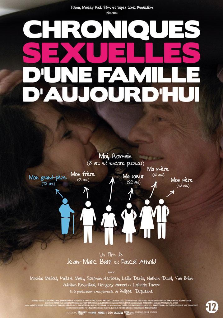 Sexual Chronicles of a French Family